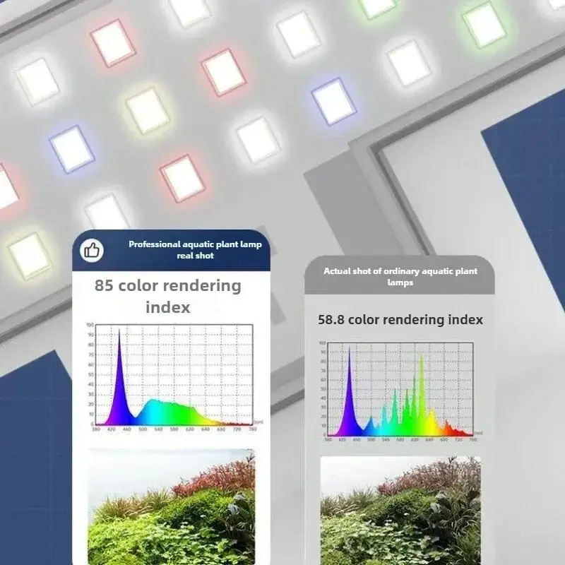 Full Spectrum LED Aquarium Lig – Aquarium Fish Light Lamp recenzja i cena