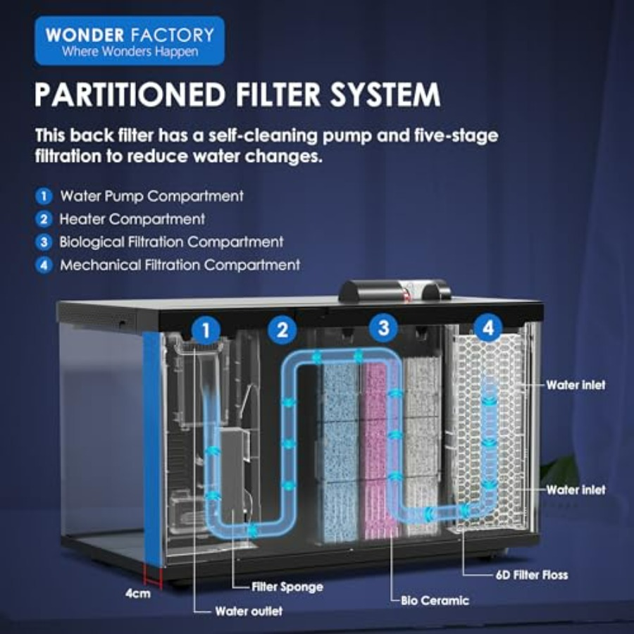 Smart Aquarium 5 Gallon Glass  – Aquarium Fish Feeder recenzja i cena