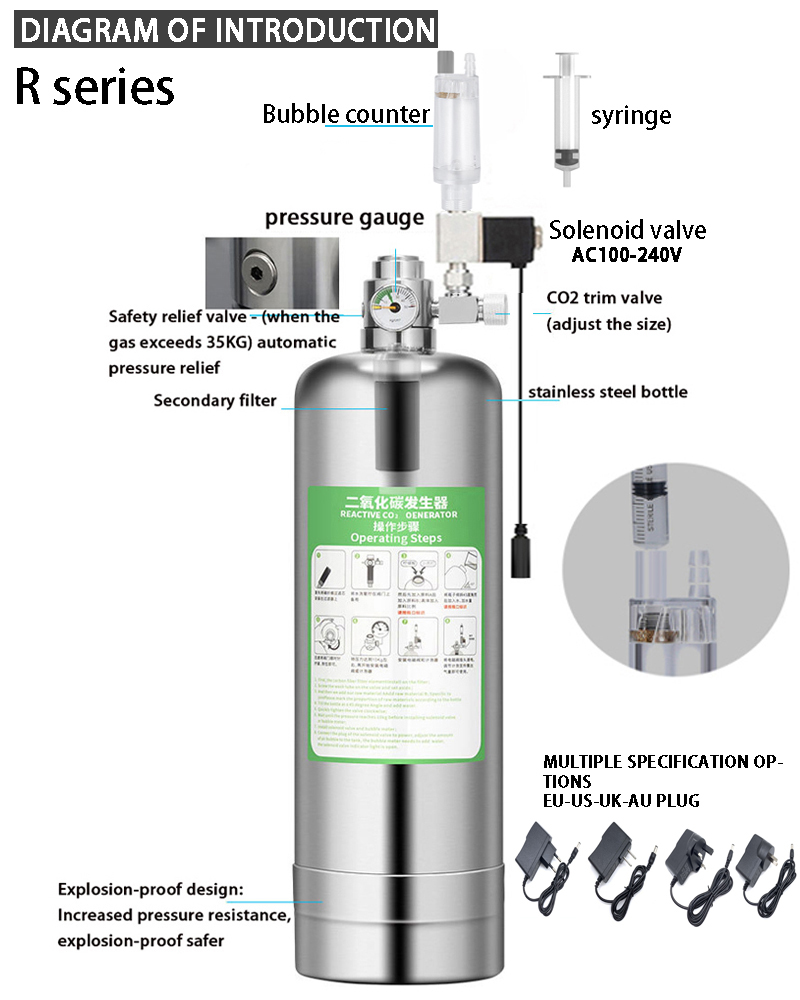 Aquarium CO2 Generator system  – Aquarium Fish Store recenzja i cena