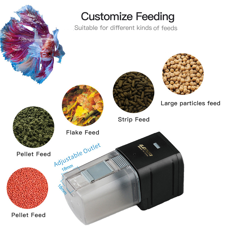 Smart WiFi Fish Feeder Remote  – Aquarium Fish Holiday Food recenzja i cena